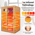 2-Person Canadian Hemlock Far Infrared Sauna with Red Light Therapy