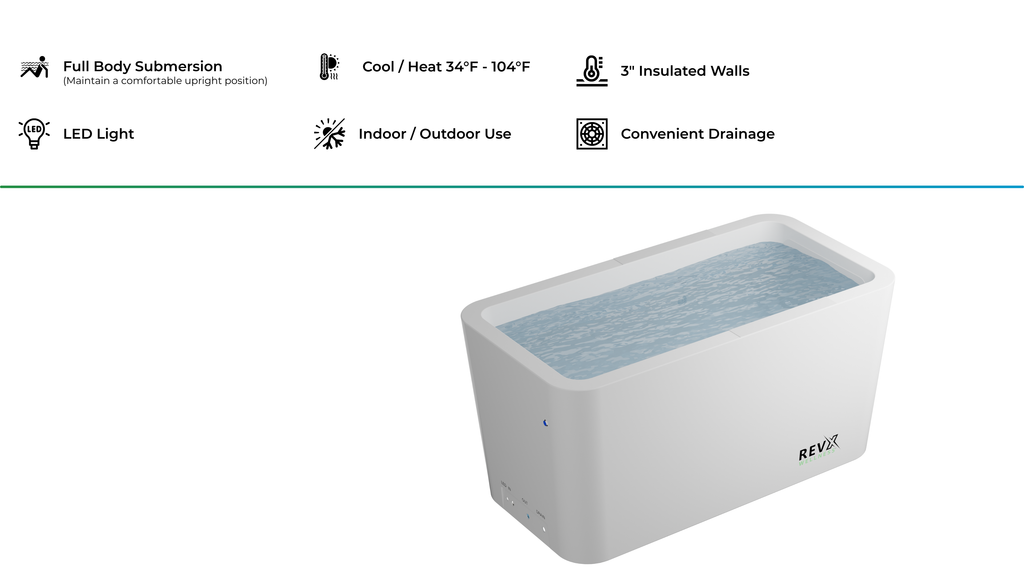 RevX Acrylic X Tub Cold Plunge with LUX High Performance Chiller